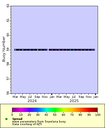 [The graph you specified. Please be patient.]